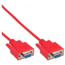 InLine null modem cable DB9 Pin female...