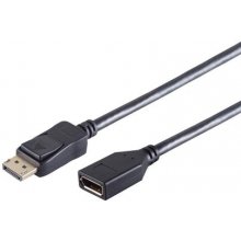 S-Impuls [AI generated title] Displayport...