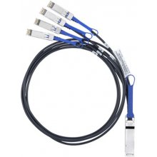 Cisco 40GBASE ACTIVE optiline QSFP TO 4SFP...