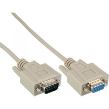 Inline Serial extension, 9pin male / female...