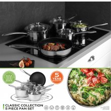 Russell Hobbs BW06572EU72 Classic collection...