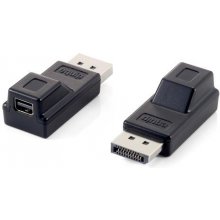 Equip DisplayPort to Mini DisplayPort...