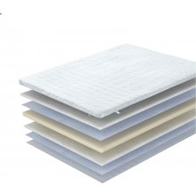 Home4you Top mattress HARMONY FOAM...