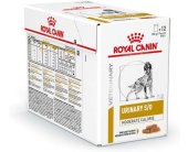 Royal Canin - Dog - Urinary S/O - Moderate...