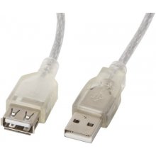 Lanberg CA-USBE-12CC-0018-TR USB cable 1.8 m...