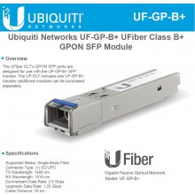 UBIQUITI NET Z UF-GP-B+