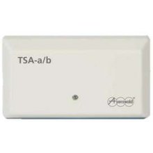 Auerswald TSA-a/b Anschlussadapter