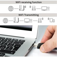 Qoltec 56987 High speed DUAL WiFi adapte