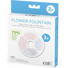 Catit Сменный фильтр 2шт для Flower Fountain