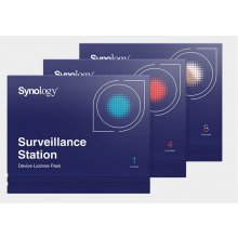 SYNOLOGY | DEVICE LICENSE (X 1)