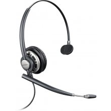 Plantronics POLY HW710 Headset Wired...