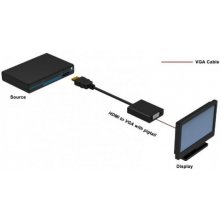 Techly HDMI zu VGA Konverter, Plug and Play...