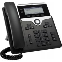 CISCO IP PHONE 7821 FOR 3RD PARTY CALL...
