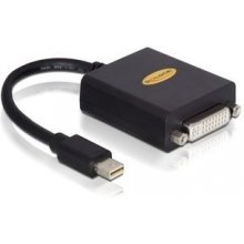 DeLOCK Displayport Adapter mini DP ->...