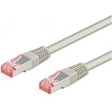 Goobay RJ45 CAT 6 S/FTP CU LSZH 0,5m Grey