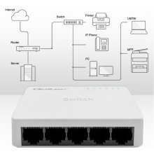 QOLTEC Network SWITCH 5xRJ45 port 100Mbps...