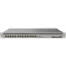 MIKROTIK Wired Ethernet Router RB1100AHx4...