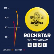 Discgolf DISCMANIA Fairway Driver ROCKSTAR...