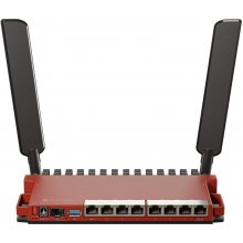 MikroTik L009UiGS-2HaxD-IN wireless router...