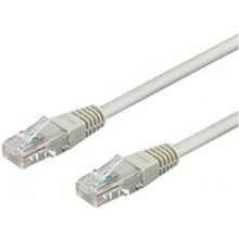 Goobay CAT 6 U/UTP CCA 25m Grey