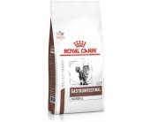 Royal Canin VET Royal Canin - Veterinary -...
