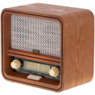 Radios for builders