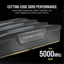 Оперативная память Corsair DDR5 64GB PC 4800...
