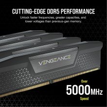 Оперативная память Corsair 64 GB DDR5-6400...