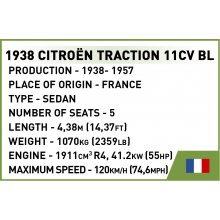 Blocks Citroen Traction 11CVBL