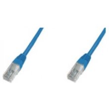 Goobay CAT 6 S/FTP CU 0,5m Blue