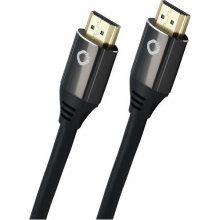 OEHLBACH Black Magic MKII HDMI cable 0.75 m...