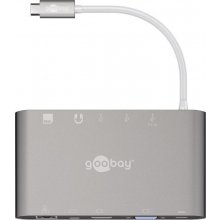 Монитор Goobay | USB-C All-in-1 Multiport...