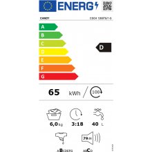 CANDY | Washing Machine | CSO4 1265TE/1-S |...