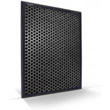 Philips FY2420/30 AC FILTER FOR COMFORT RO