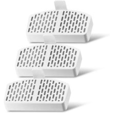 Panasonic CP-JNFT1C dog/cat feeder/waterer...