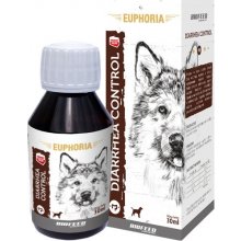 BIOFEED Euphoria BF Diarrhea Control Dog -...