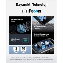 ANKER Solix C800X portable power station 8...