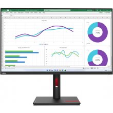 Monitor Lenovo ThinkVision T32h-30 LED...