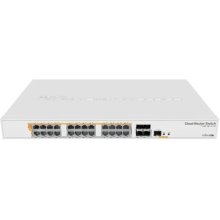 MikroTik CRS328-24P-4S+RM network switch...