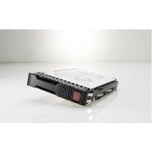 HPE P10454-B21 internal solid state drive...