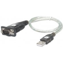 TECHly USB to Serial Adapter Converter in...