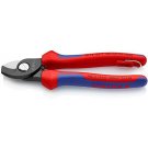 Shears, Pliers, Sciccors, Knives