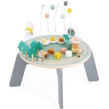 JANOD J04045 activity table