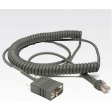 ZEBRA connection cable, RS-232