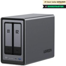 Ugreen NASync DXP2800 NAS System 2-Bay...