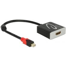 DeLOCK Displayport Kabel mini DP -> HDMI...