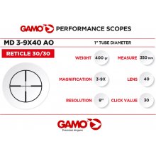 GAMO Spotting scope MD 3-9x40 AO