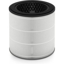 Philips Genuine replacement filter FY0293/30...