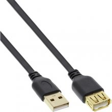 INLINE USB 2.0 Flat Cable Type A male...