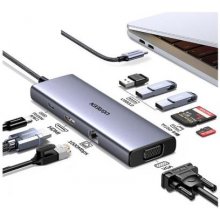 UGREEN USB-C 9-in-1 Hub with 4K HDMI